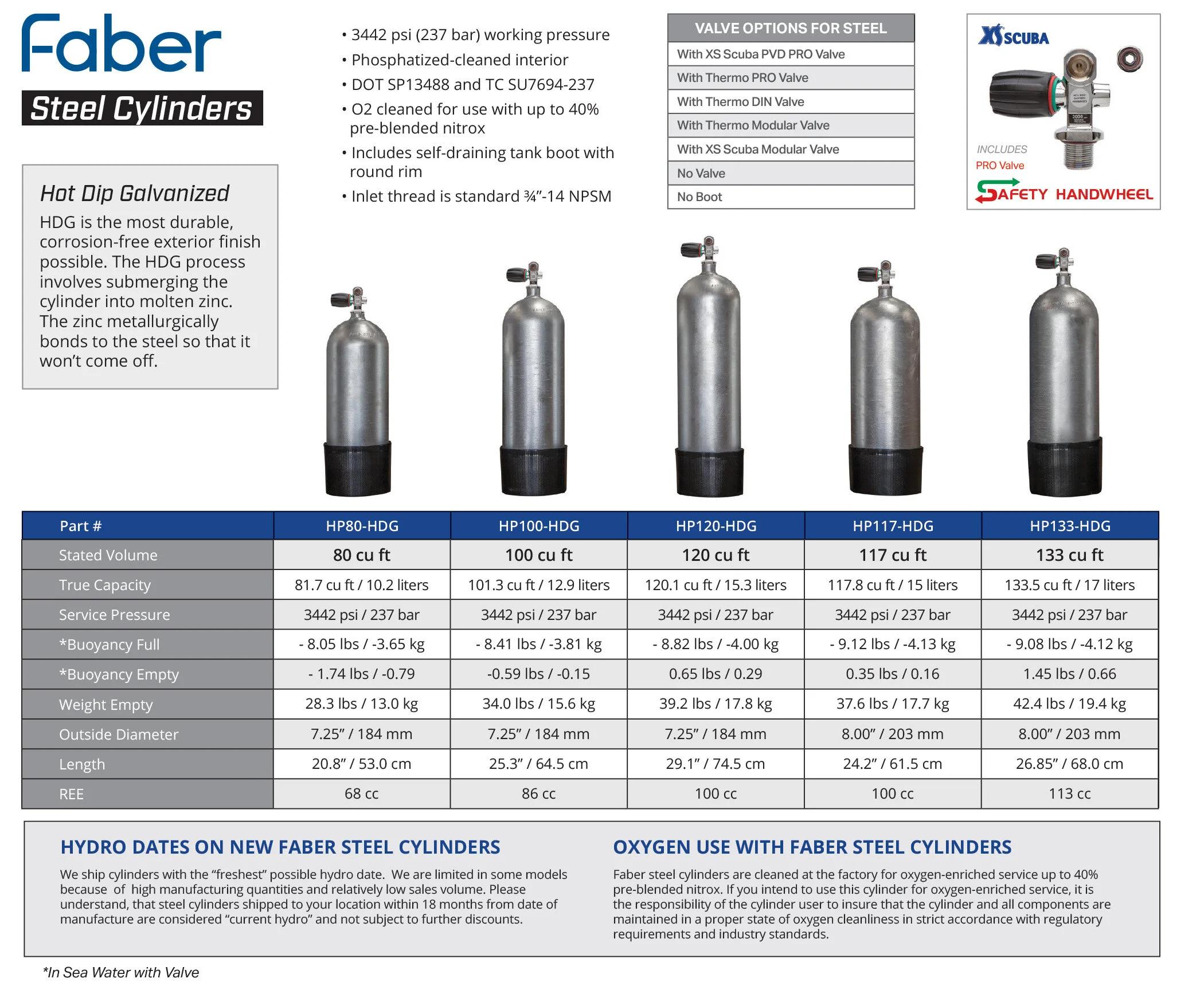 thumbnail image 2 of Blue Steel 7" Round Scuba Tank Boot – Faber Compatible – Diving Cylinder Base Protector (TB70) 2 of 6