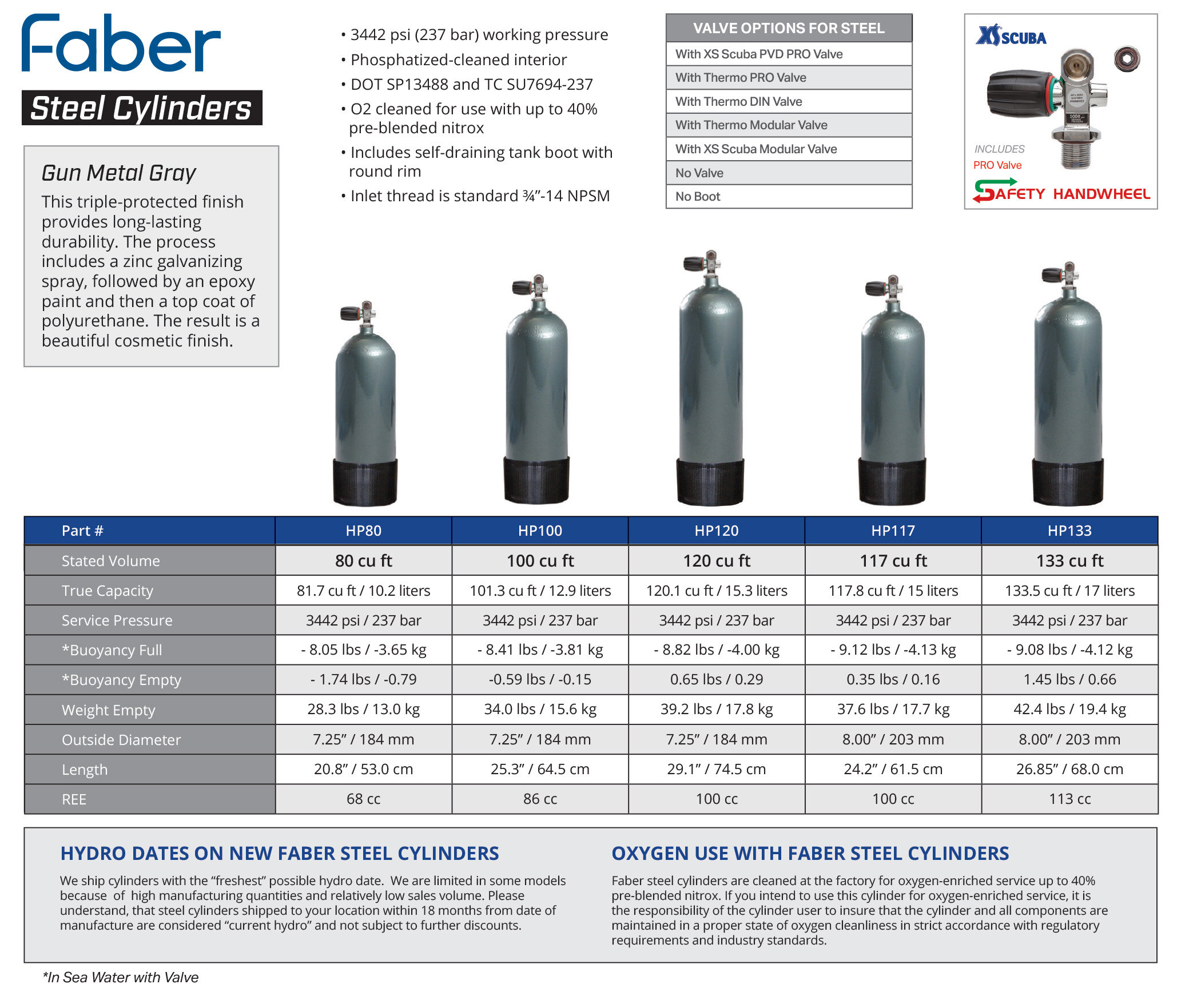 FABER Steel Cylinders - Painted Gun Metal Gray — XS Scuba - Everything For  The Perfect Dive