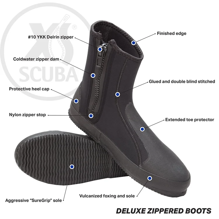 BTxx0 Deluxe Zipper Boots Details