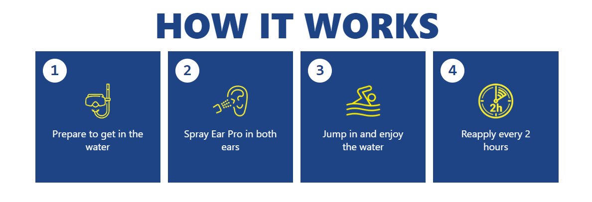 Ear Pro Waterproof Ear Spray EAR PRO - Scuba