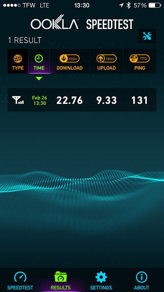 switching to Straight Talk from AT&T