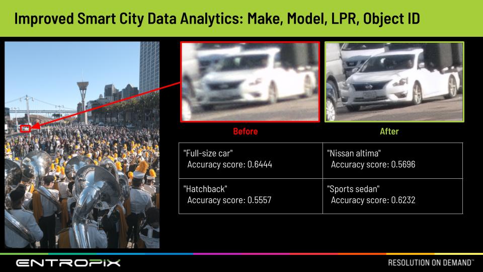 Entropix - Tested with Google and Microsoft Analytics (5).jpg