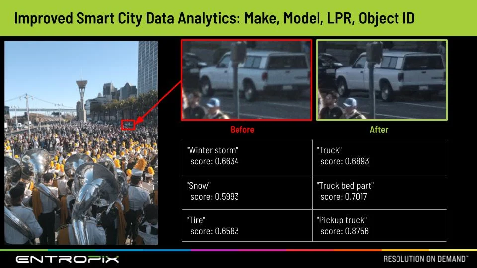 Entropix - Tested with Google and Microsoft Analytics (6).jpg