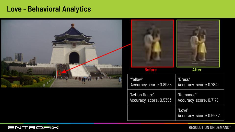 Entropix - Tested with Google and Microsoft Analytics (17).jpg