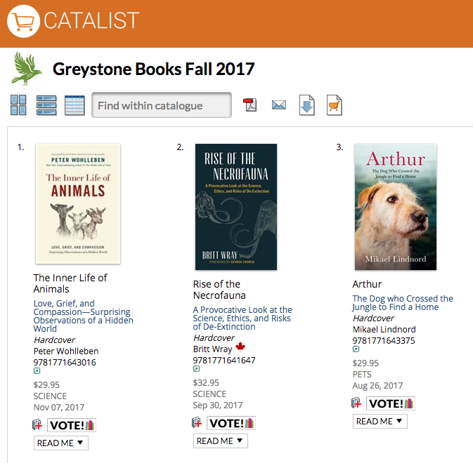 Screen shot of CataList screen showing the "Vote" and "Read Me" buttons available to library staff accounts.