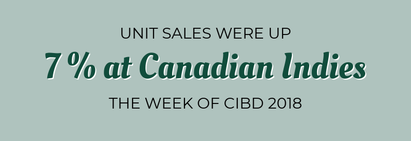 Unit sales were up 7% at Canadian indies the week of CIBD 2018.