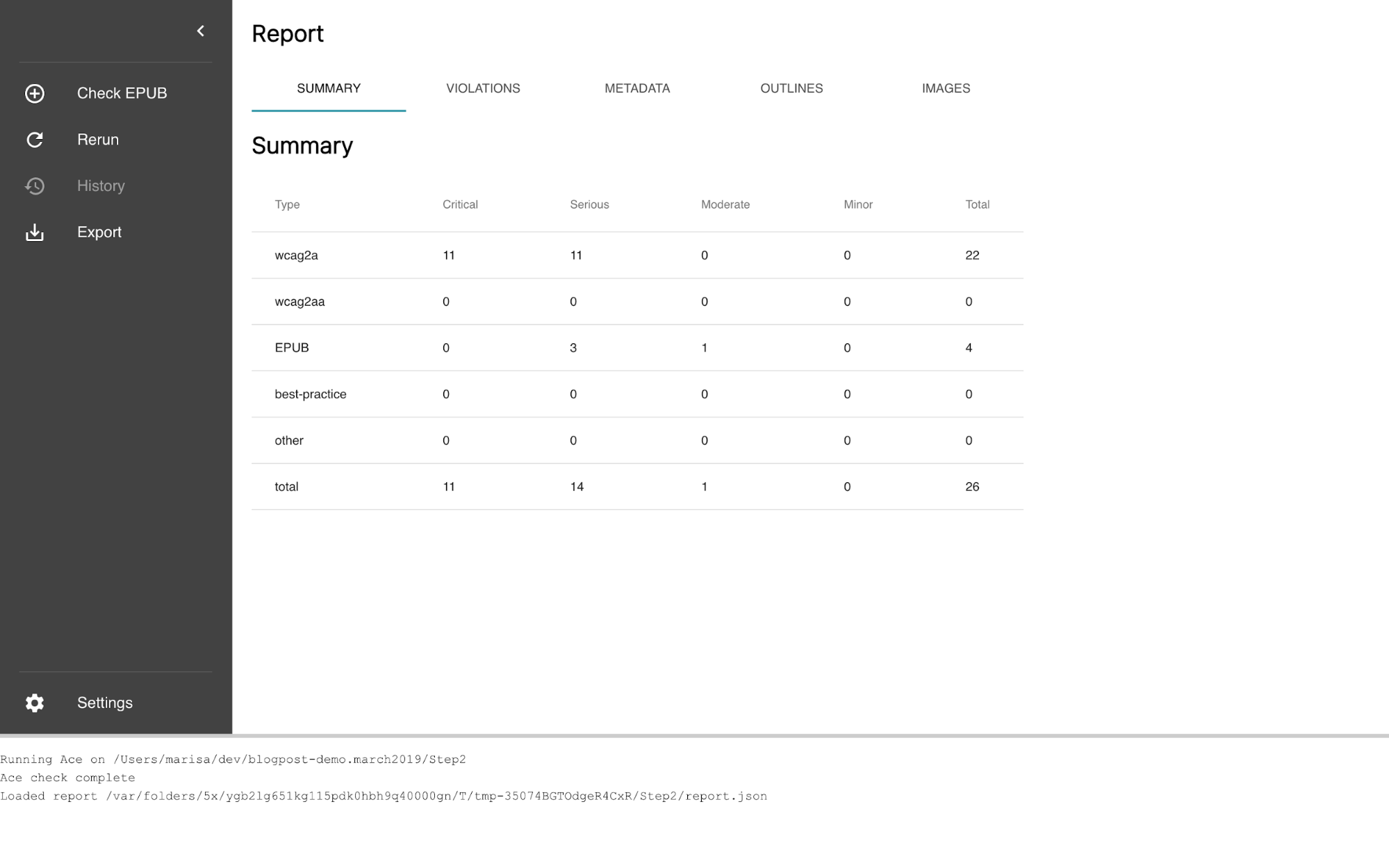 And then you get a report about your EPUB, organized into five tabs: Summary , Violations , Metadata , Outlines , and Images .