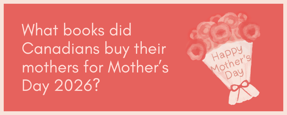 Mother's Day 2026