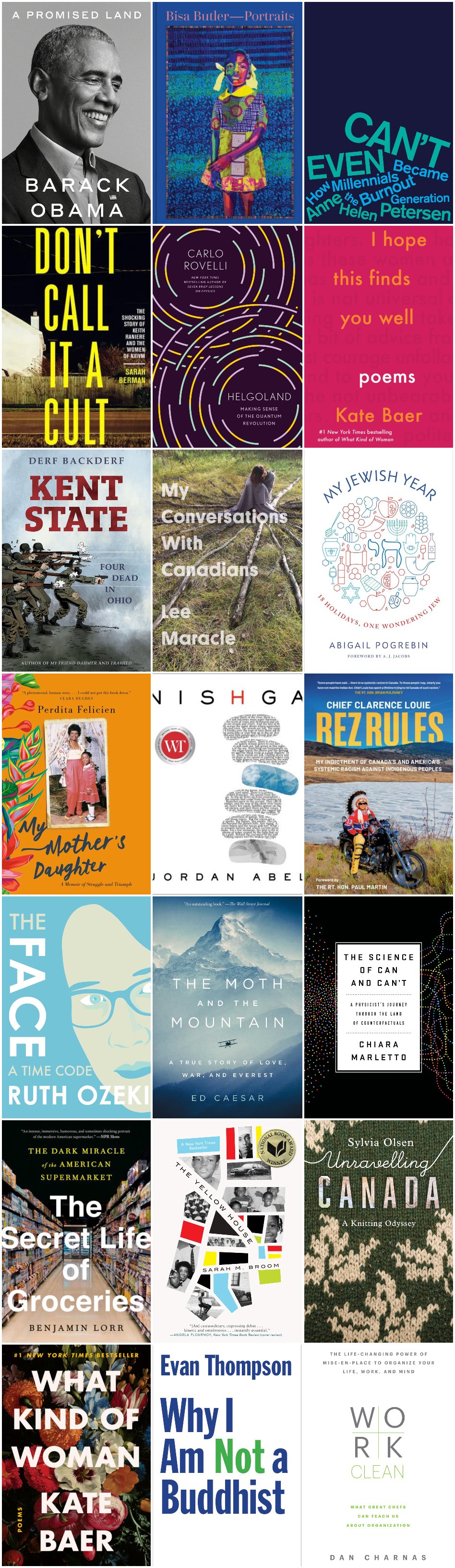 Most circulated books of 2021 — BookNet Canada