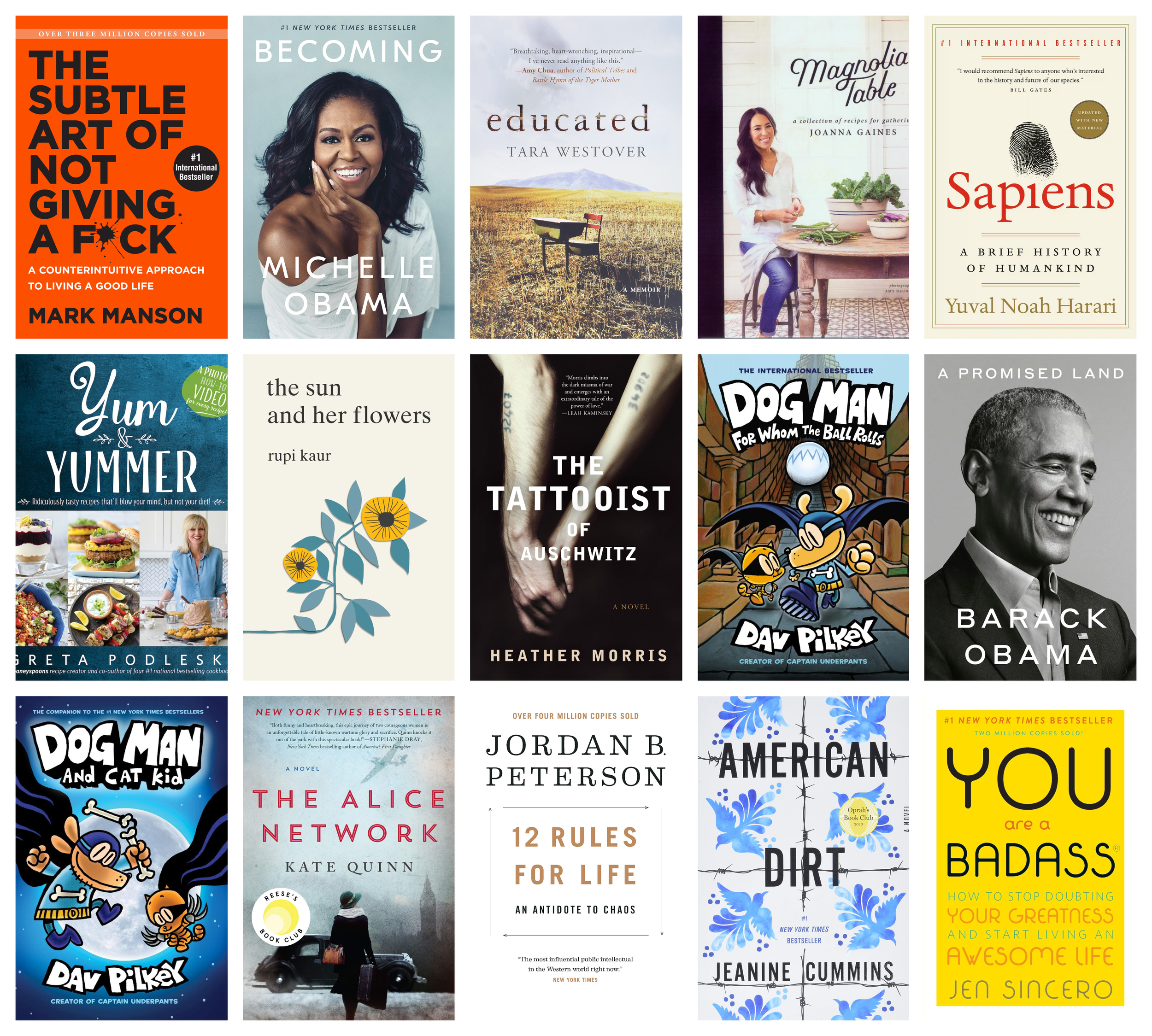 Most circulated books of 2021 — BookNet Canada