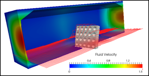 3D internal topology optimization