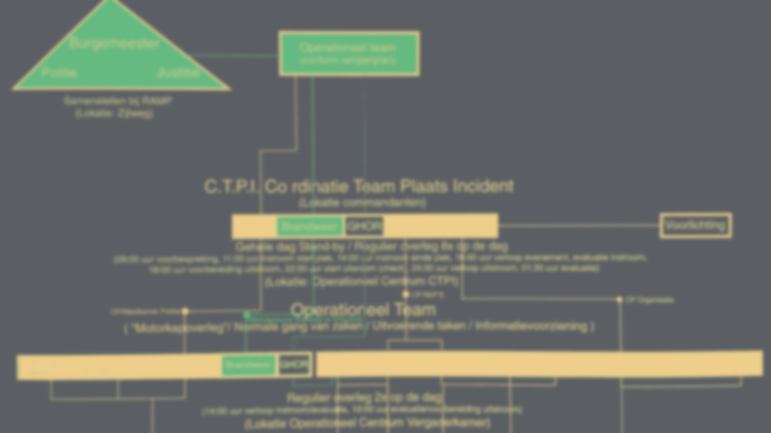 CTPI.jpg