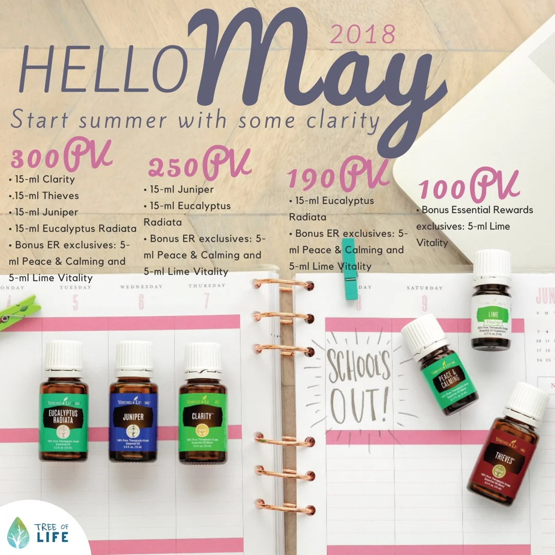 Lime Vitality is a great way to add a bit of zest to your day – and your salsa or guacamole.