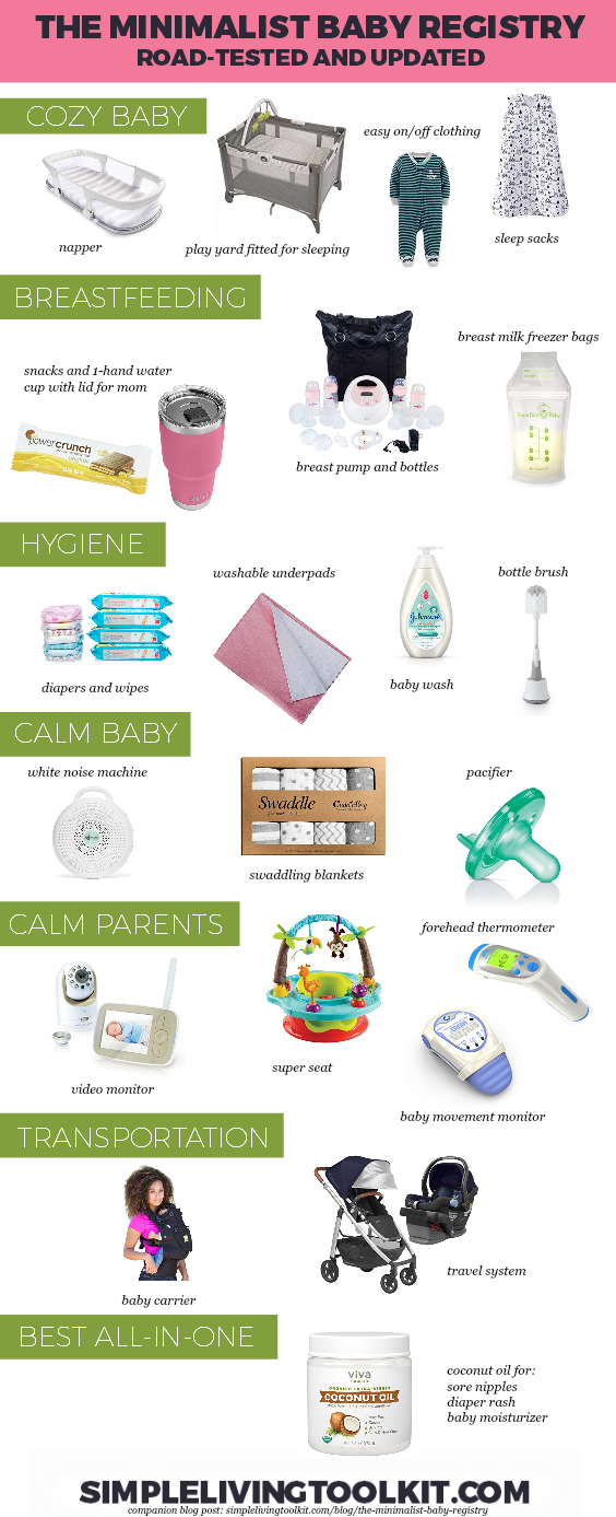 baby essentials list first year