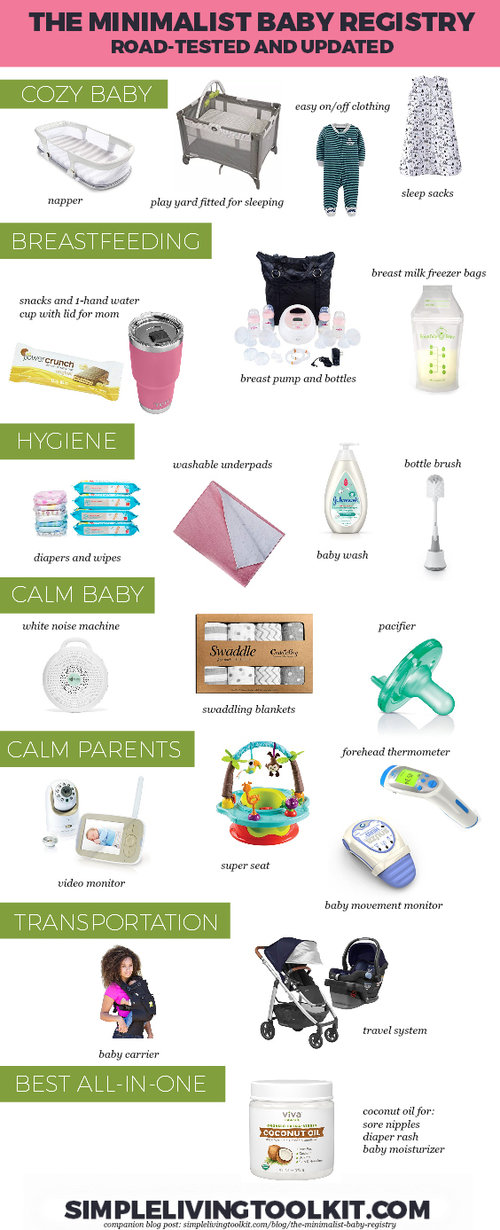 The Minimalist Baby Registry Checklist — Simple Living Toolkit