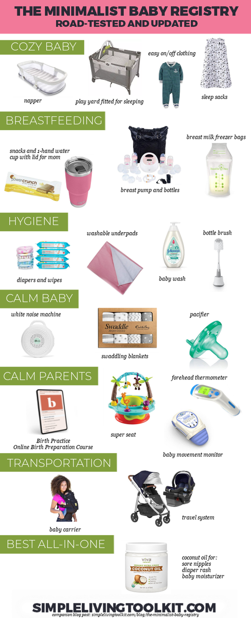 Second Baby Registry Checklist Must Haves 2020 Baby Stuff Months