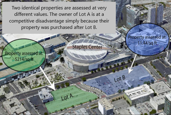 Please note that these lots are currently undergoing redevelopment as of March 2018.