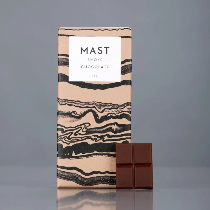 14. MAST Brothers Smoke chocolate bar - Ok, Valentines Day isn't Valentines Day without chocolate. If you go through the month of February without some form of chocolate in your life, you aren't fully living. My husband has never had a sweet tooth (I know, it's annoying) but these MAST Brothers Chocolates are the way to anyone's heart, including his. Meet Smoke, this flavor features smoked coffee beans. Yes, coffee and chocolate made out in a hipster eatery and had a baby with this one. These $10 beautifully packaged bars are taking chocolate to a whole new place it has never been. And if the taste is measured by its beauty alone, these bars would be pretty damn good. Some of my other favorite flavors include Lavender, Lemongrass, Thyme, Olive Oil and Sea Salt...say what? Yum. $10 