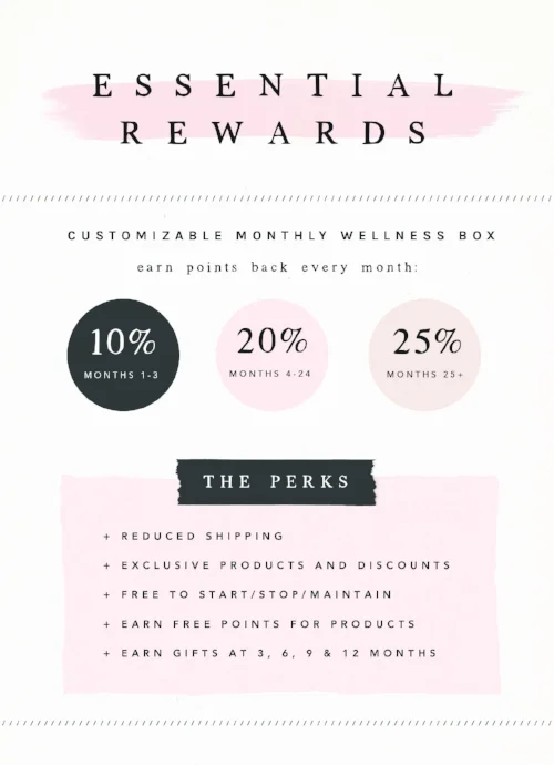 5x7_EssentialRewards.jpg