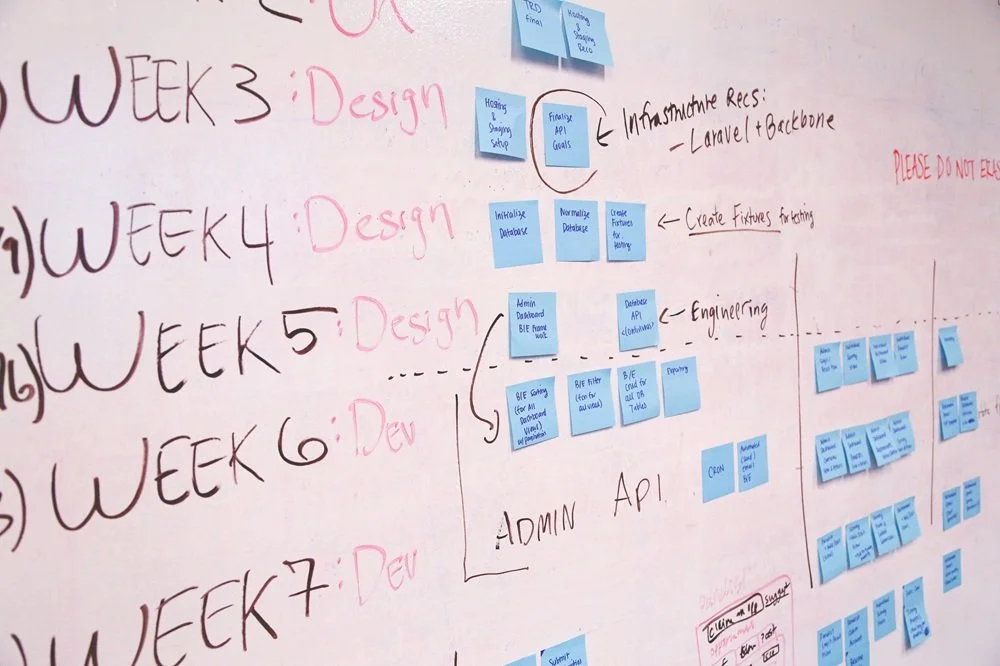 Project planning timeline