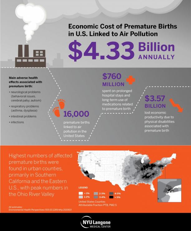 Image credit: NYU Langone Medical Center
