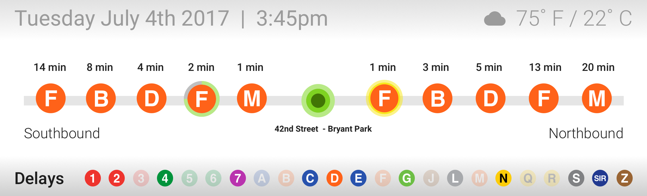 Pitched Station-Centric Redesign