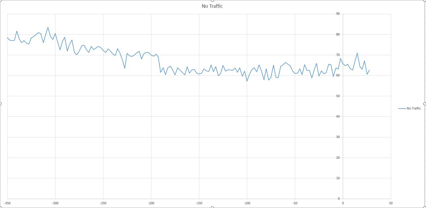 Baseline Results.png