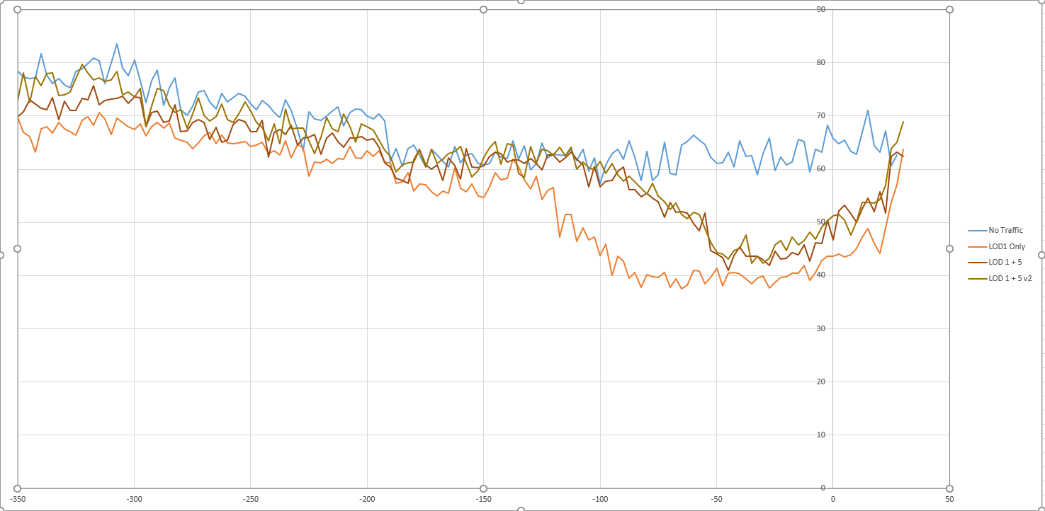 Baseline Results.png