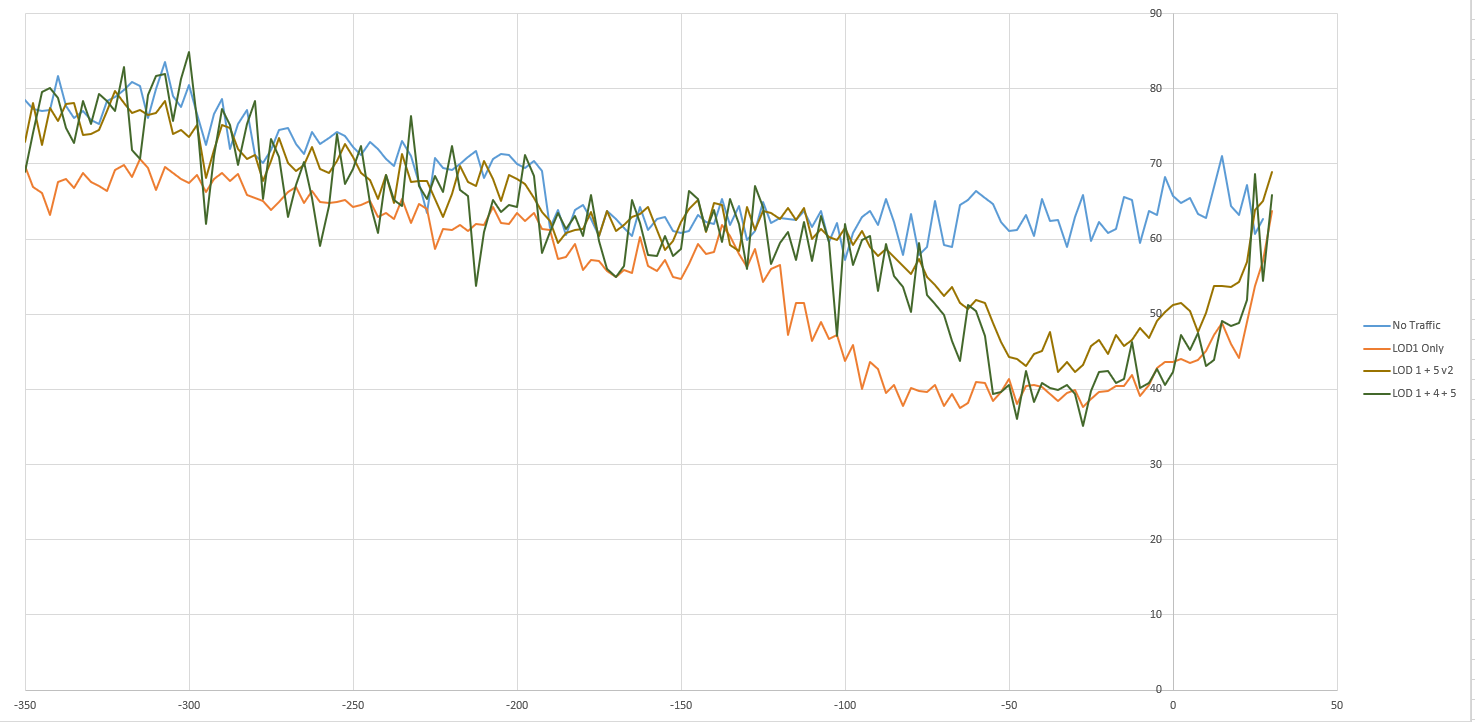 Baseline Results.png