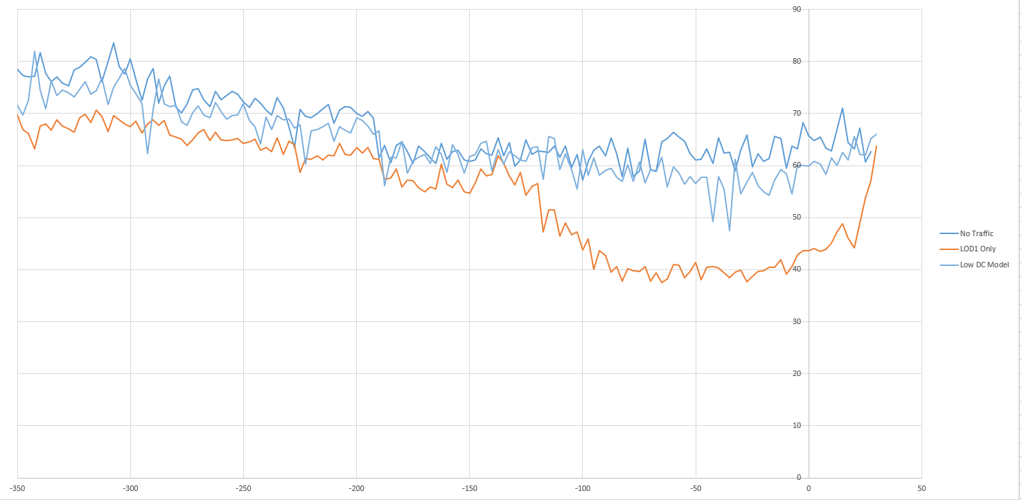 Baseline Results.png