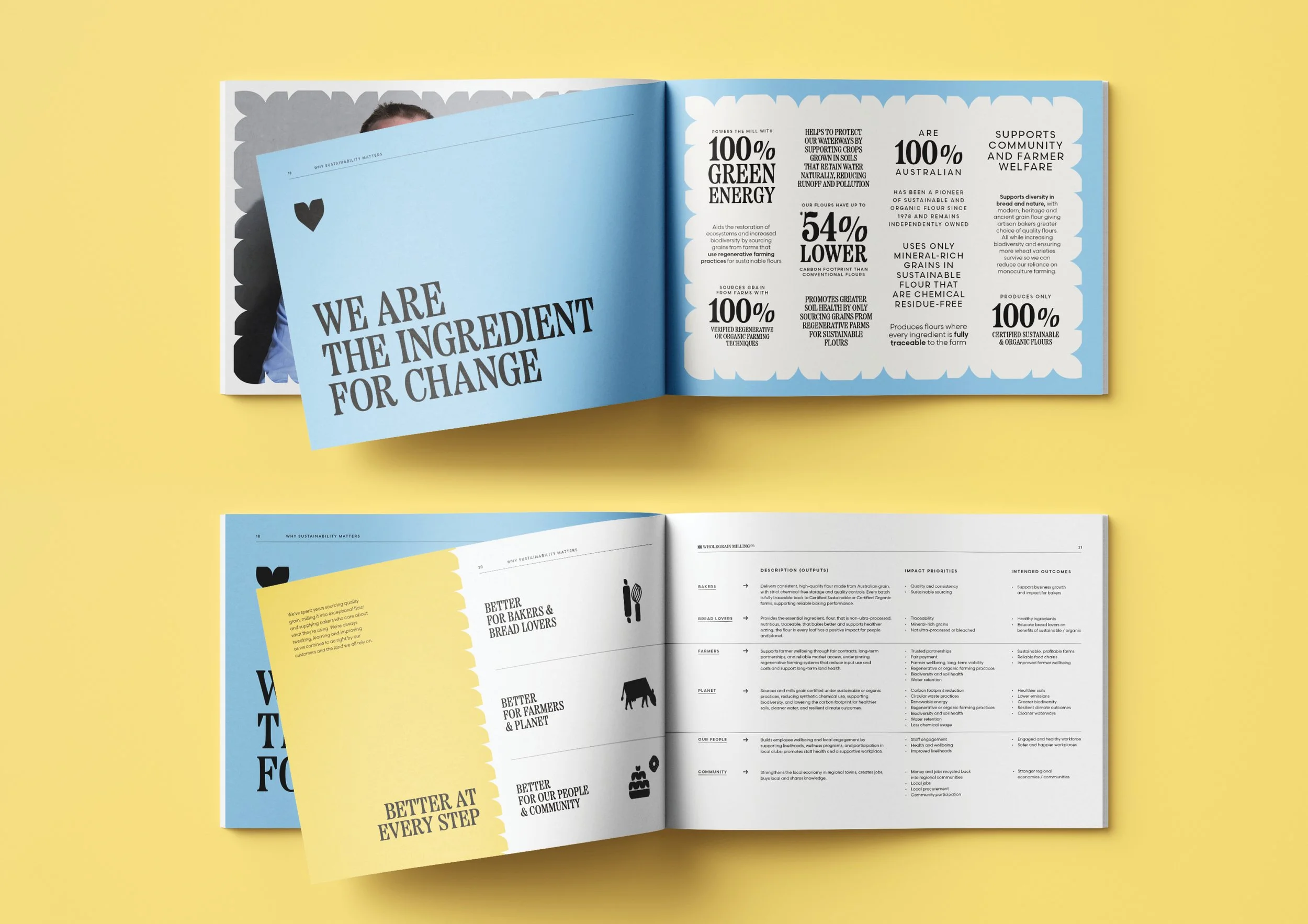 Wholegrain Milling13.jpg