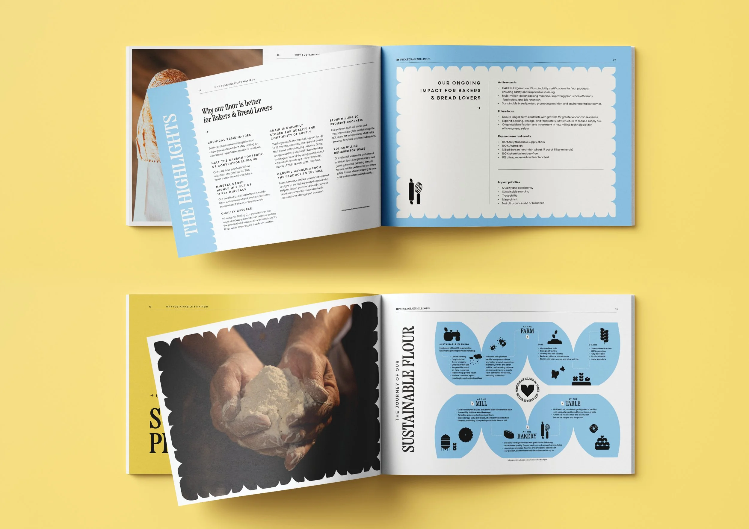 Wholegrain Milling16.jpg