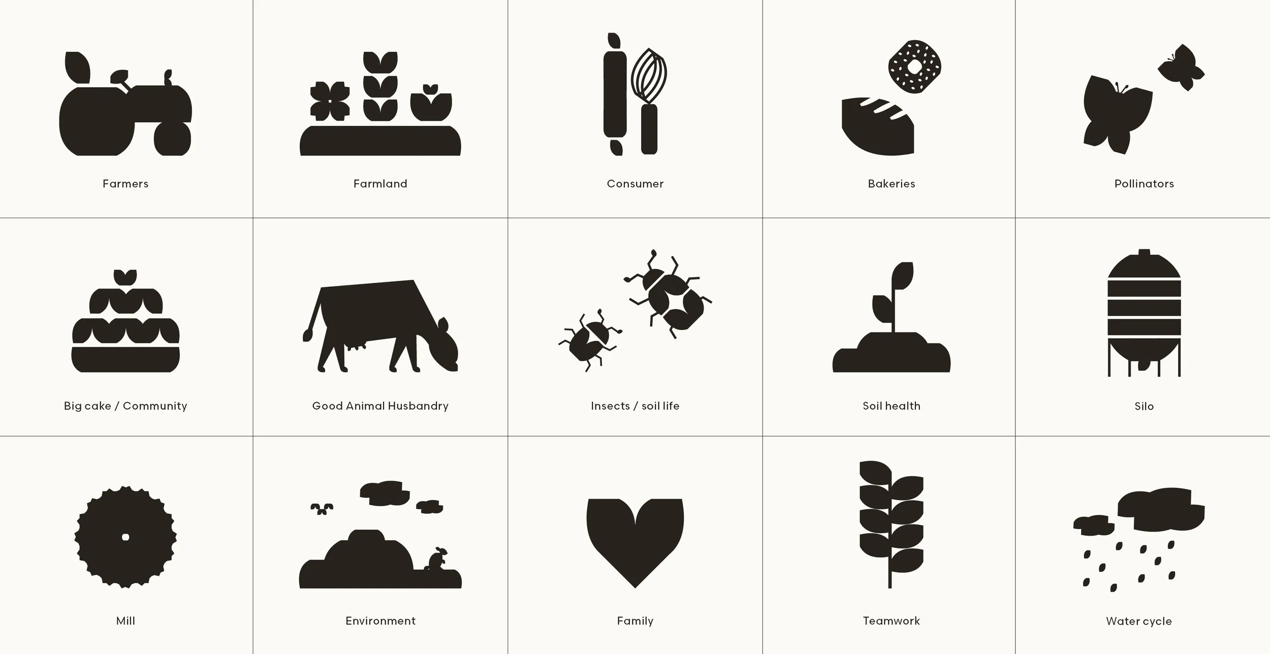 Wholegrain Milling icons.jpg