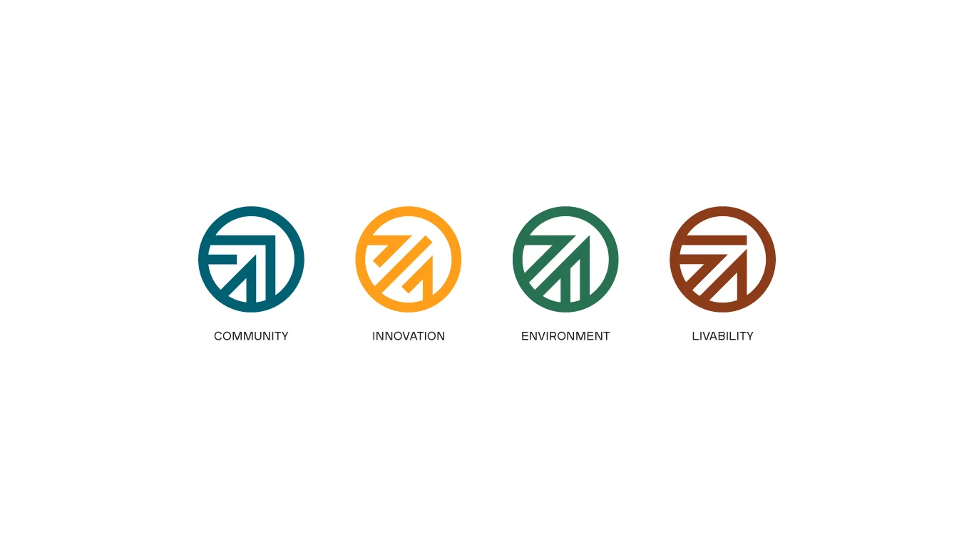 KEY VALUES Community // Supporting and providing opportunities to live, work, and prosper. Innovation // Welcoming leading-edge initiatives, new approaches, and original thinking. Livability // Providing the best quality of life. Environment // Being at the forefront of urban sustainability.