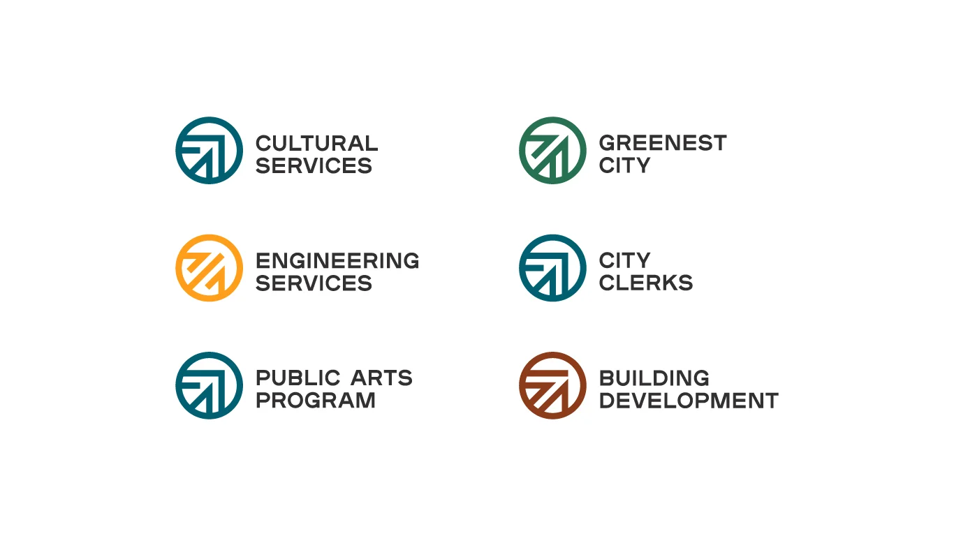 Design Solution and Outcomes