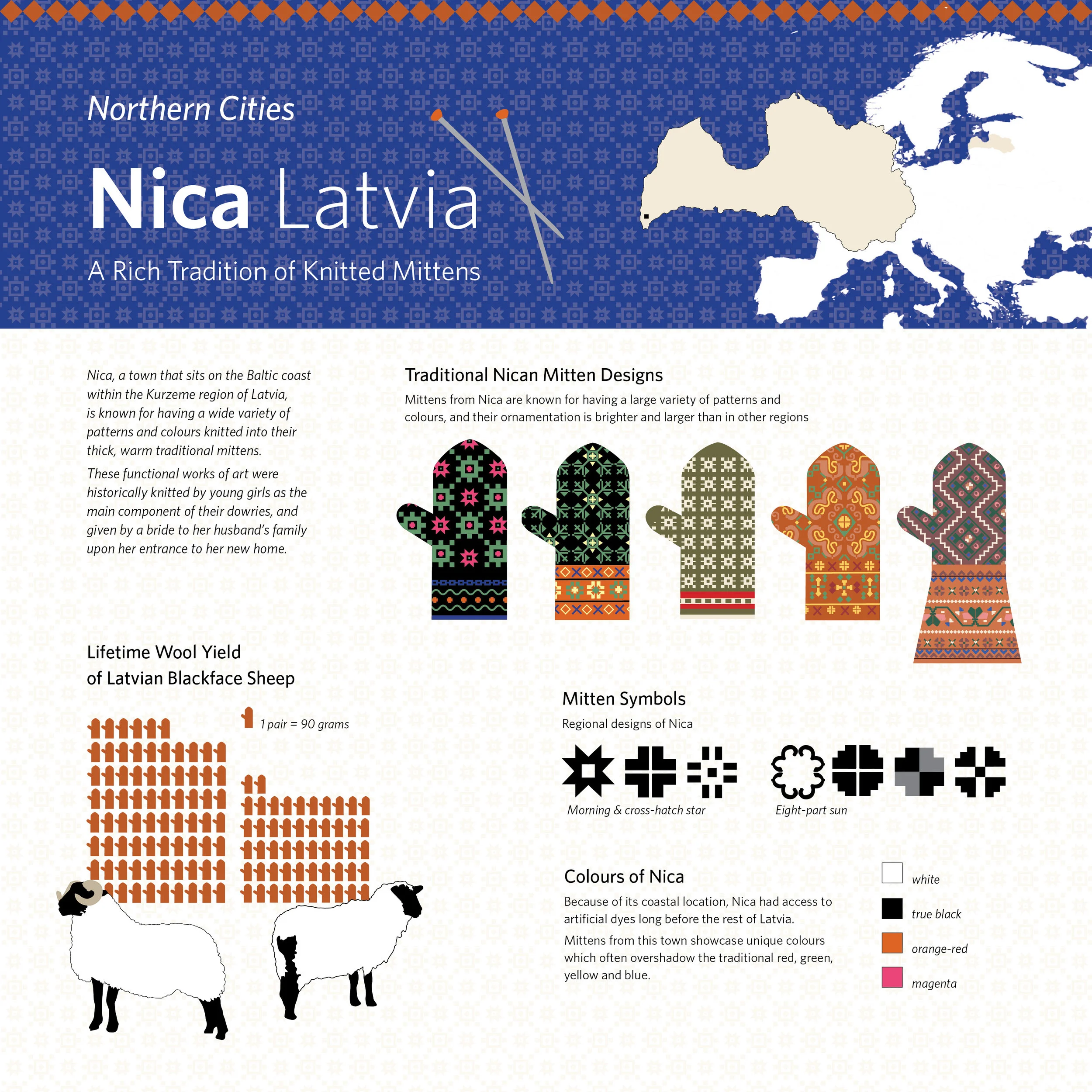 Nica Latvia.jpg