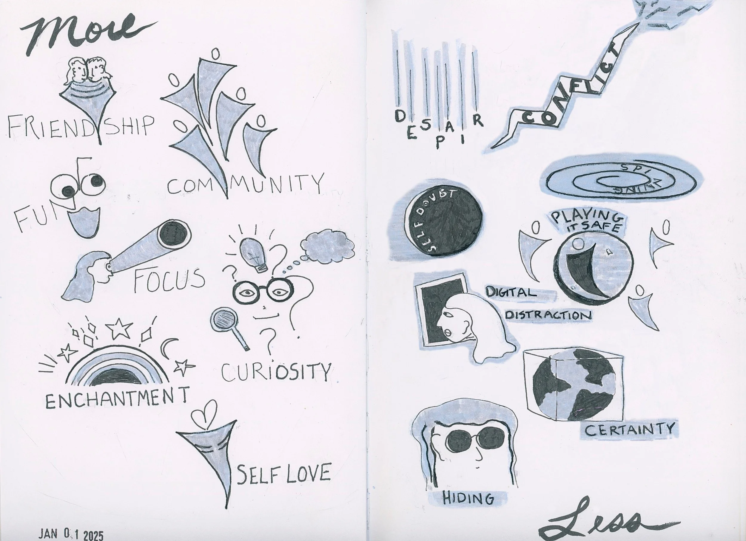 01-01-26 More Less.jpg