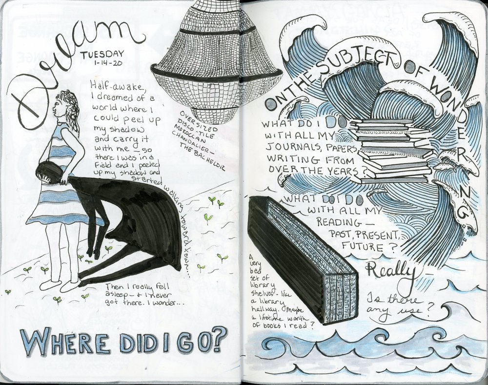 My continuing sketchbook saga — Denise J Herman