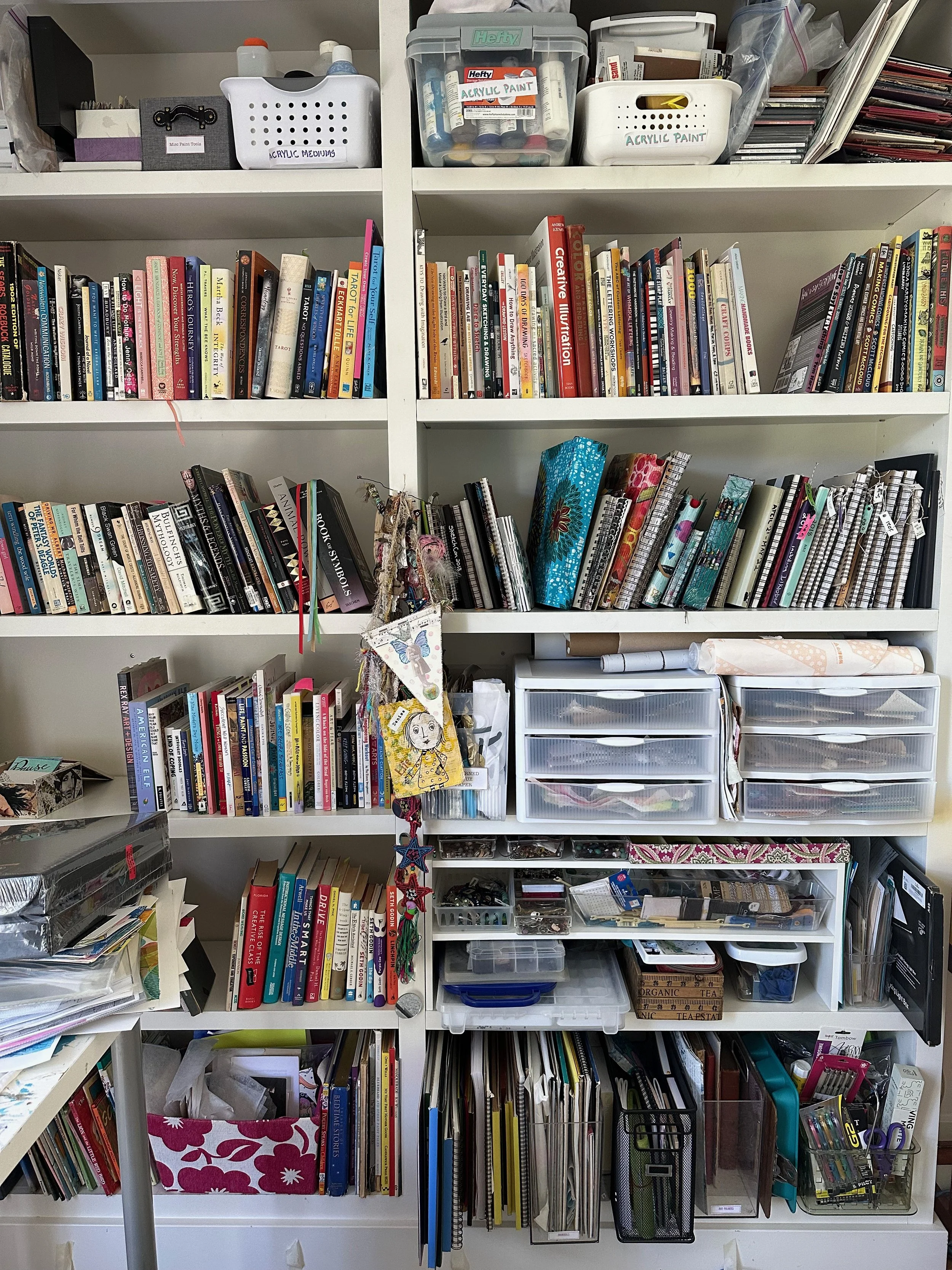What to do with created work