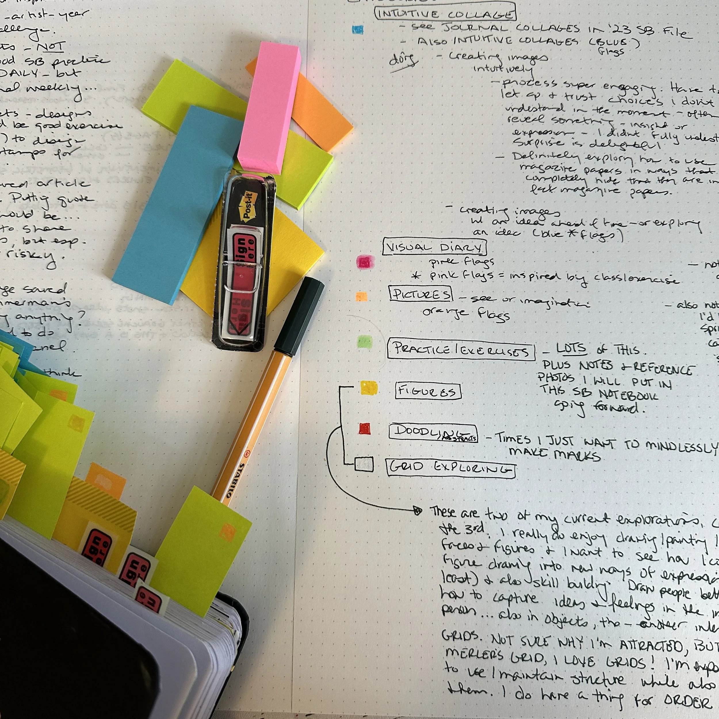Sketchbook Review