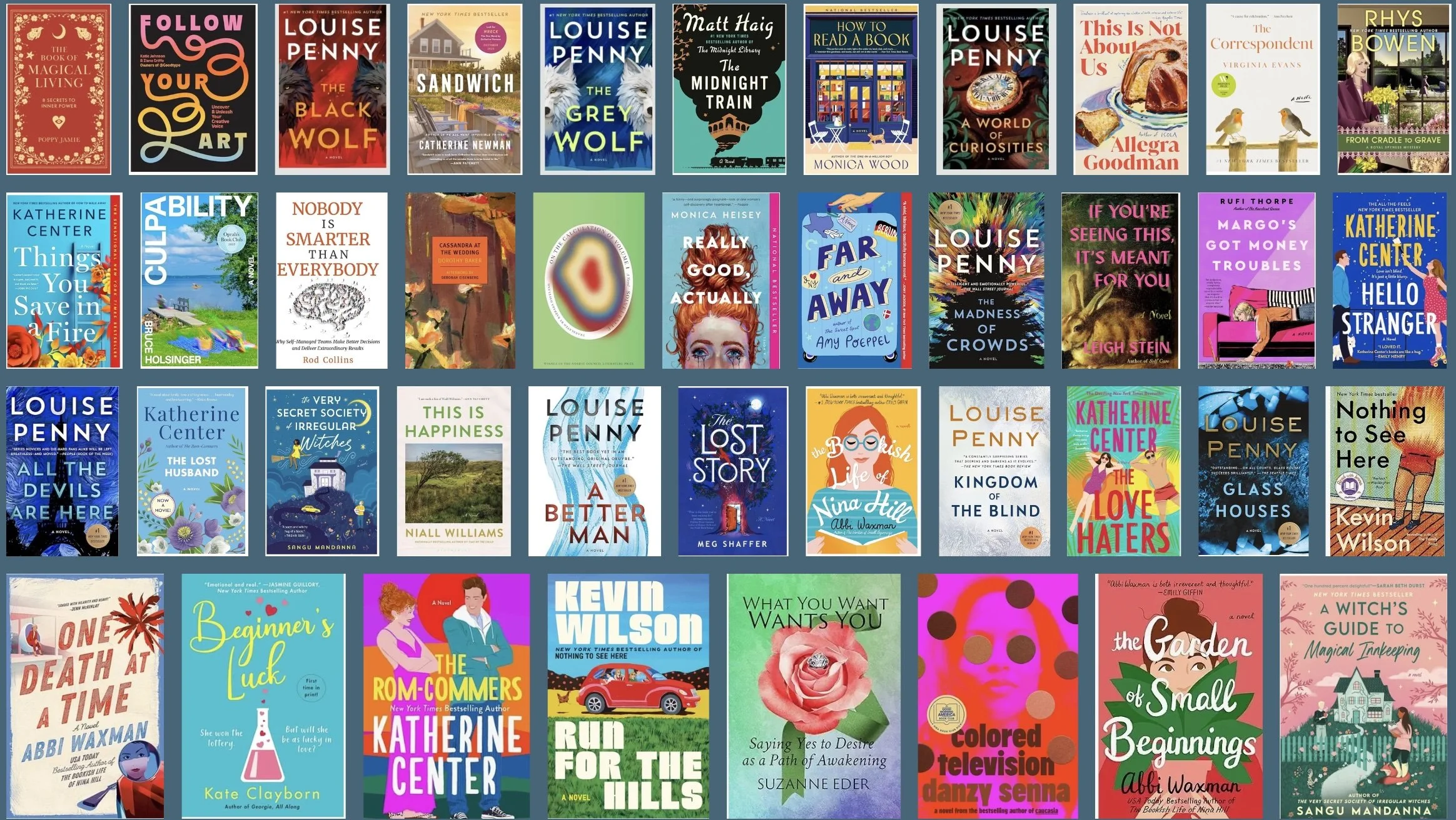 A home for the books I read