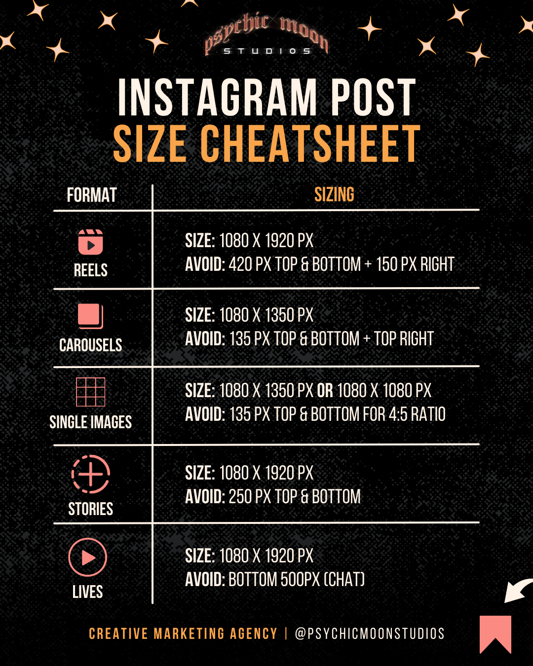 IG Post Sizing.png