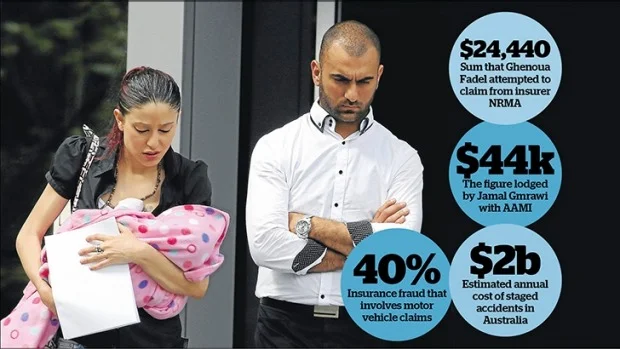 HEAVILY PREGNANT WOMAN STAGES COLLISION TO OBTAIN INSURANCE PAYOUT