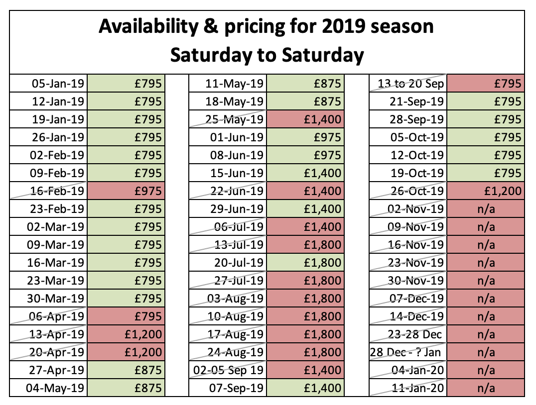 (updated 22 Sept 2019)