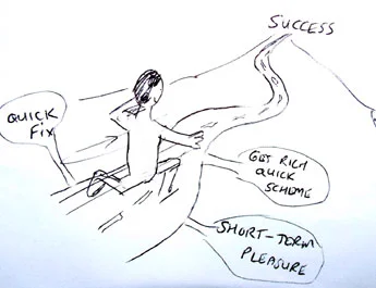 DELAYED GRATIFICATION