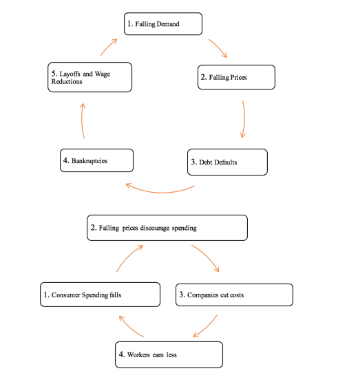 essay lines graph2.png