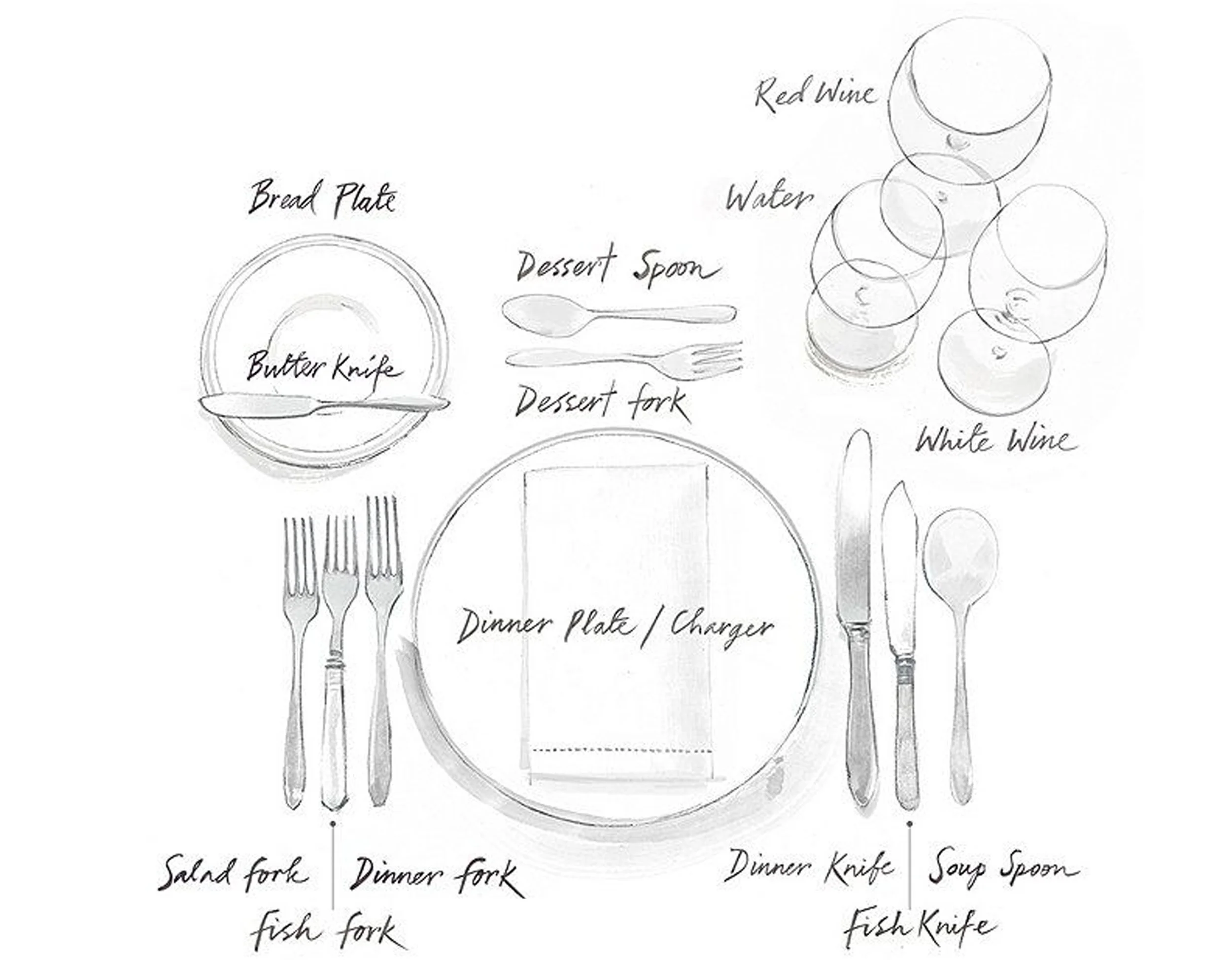 formal table setting via One Kings Lane