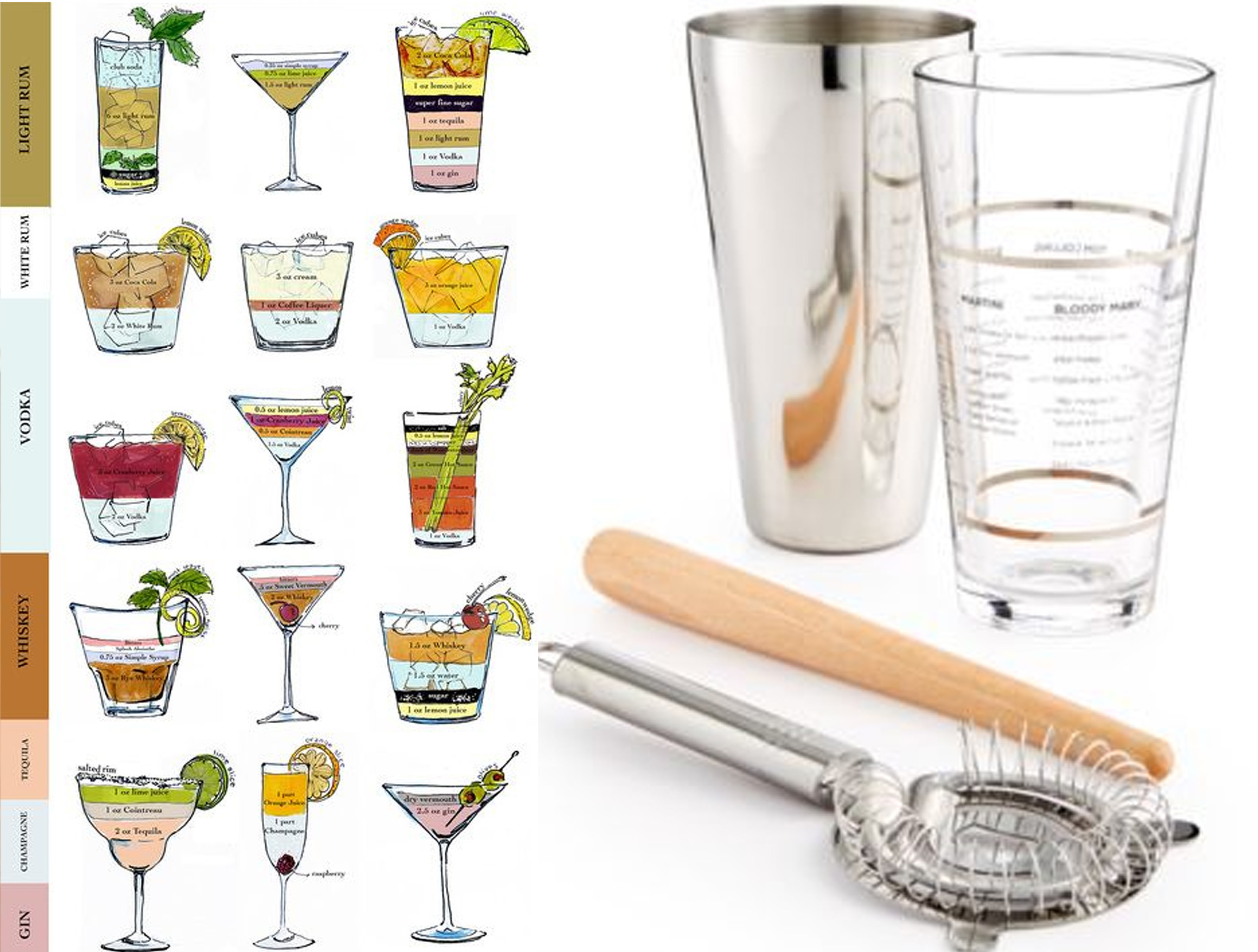 ocktails via Chocolate for Basil - shaker set Macys