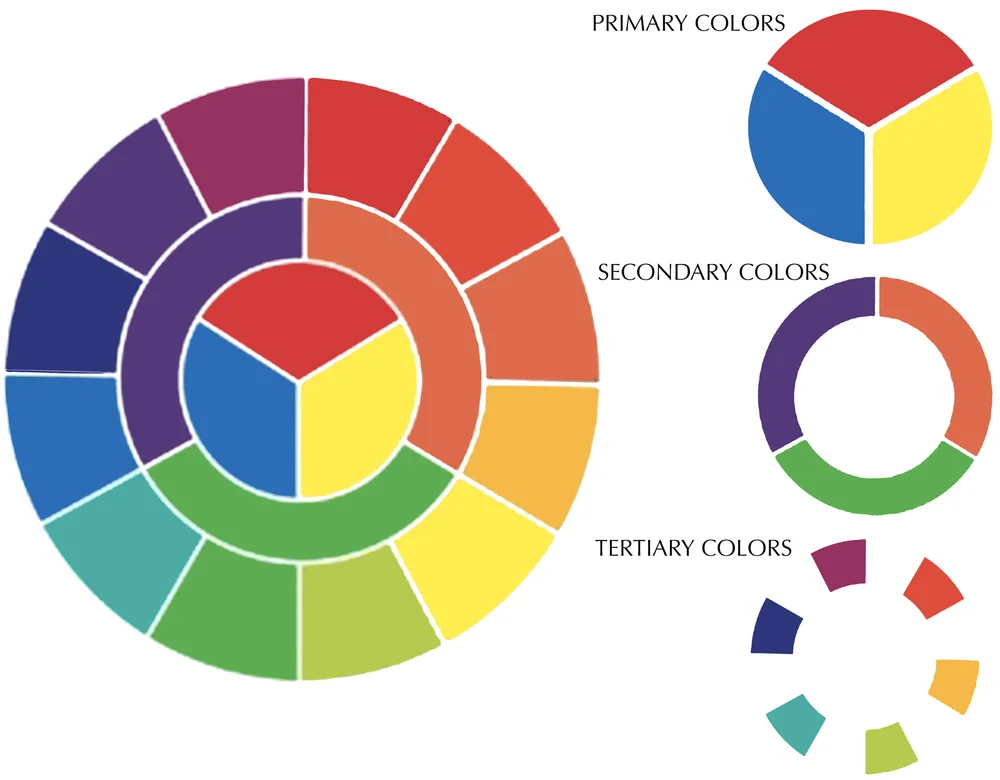 Key Roles In Color The Power of Color: Introduction — Martine Claessens