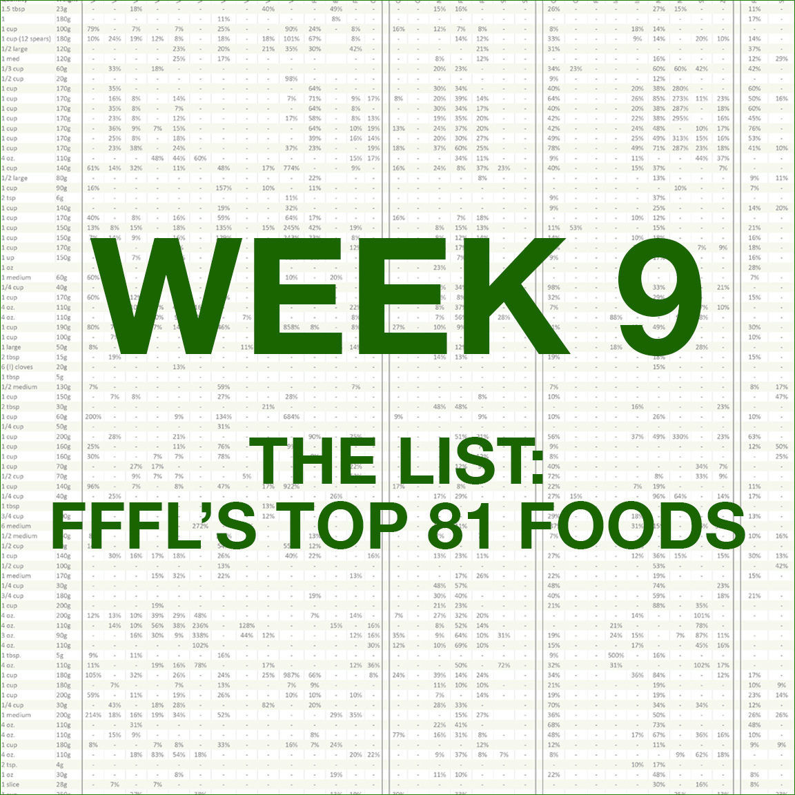 FFFL - WEEK 9